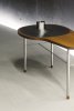 Onecollection, Ross table